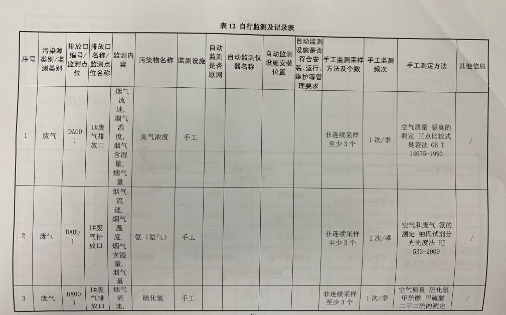 含山县中医医院污水处理站排污自行监测询价公告